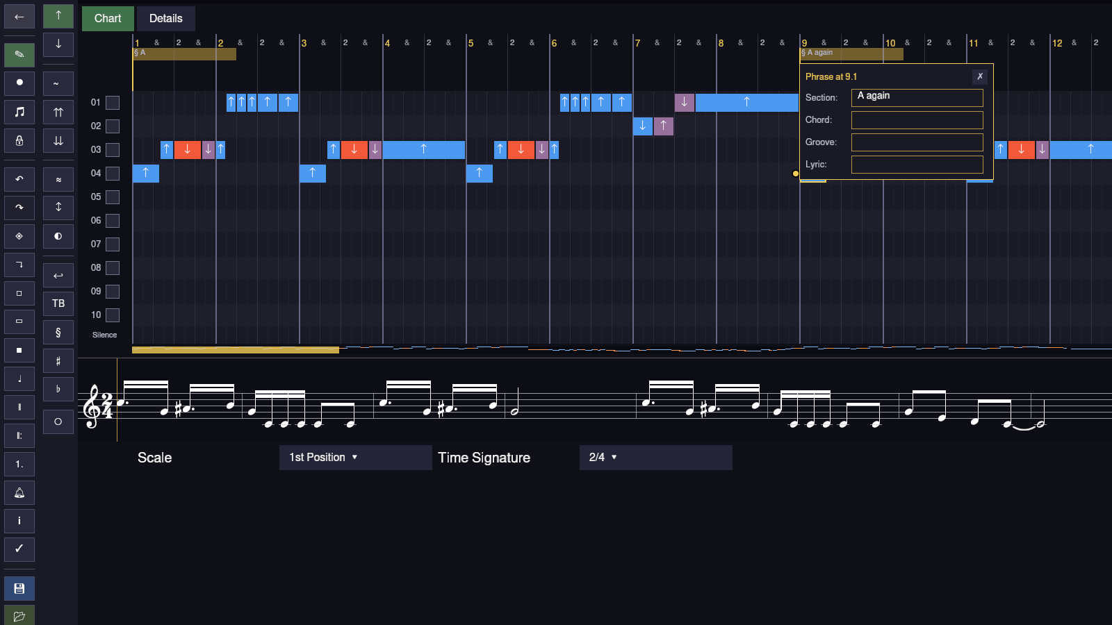 The phrase panel open at bar 9, titled “Phrase at 9.1”, with Section filled in as “A again” and empty Chord, Groove and Lyric fields