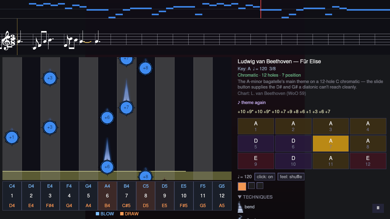 Play 2D gameplay