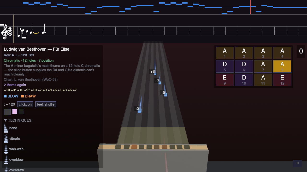 Play 3D gameplay